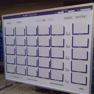 acrylic pocket for magnetic boards