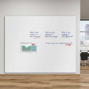 frameless magnetic whiteboards panels