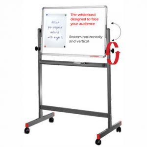 Revolving Movable Whiteboard Stand